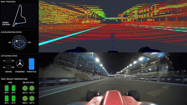Real-vehicle autonomous racing